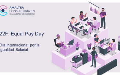 22F Equal Pay Day: un día para concienciar sobre la brecha salarial de género