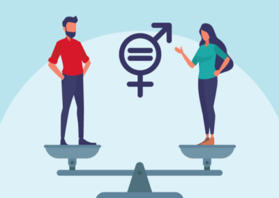 Introduction to gender Equality- 8h